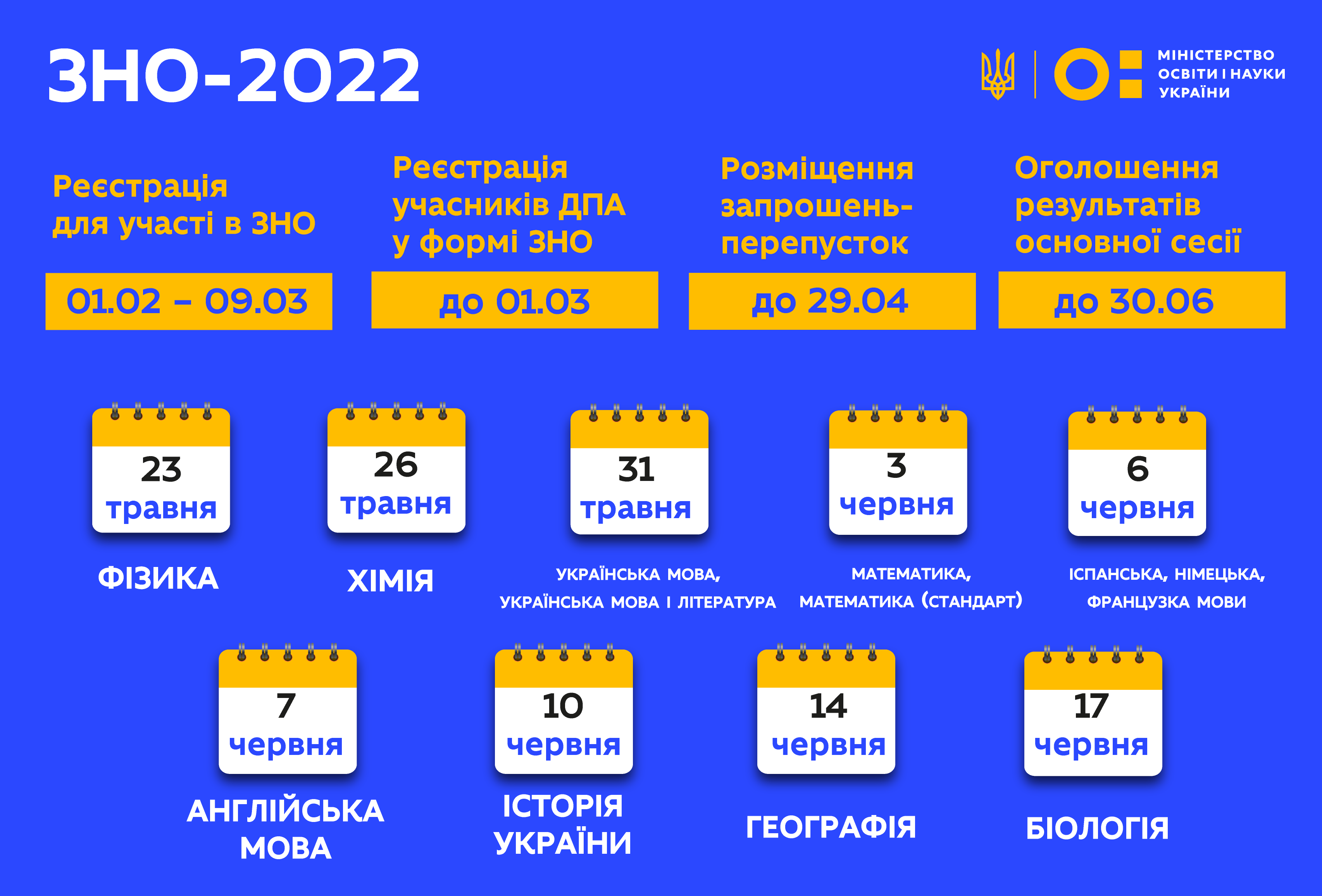 ОСНОВНА СЕСІЯ ЗНО-2022